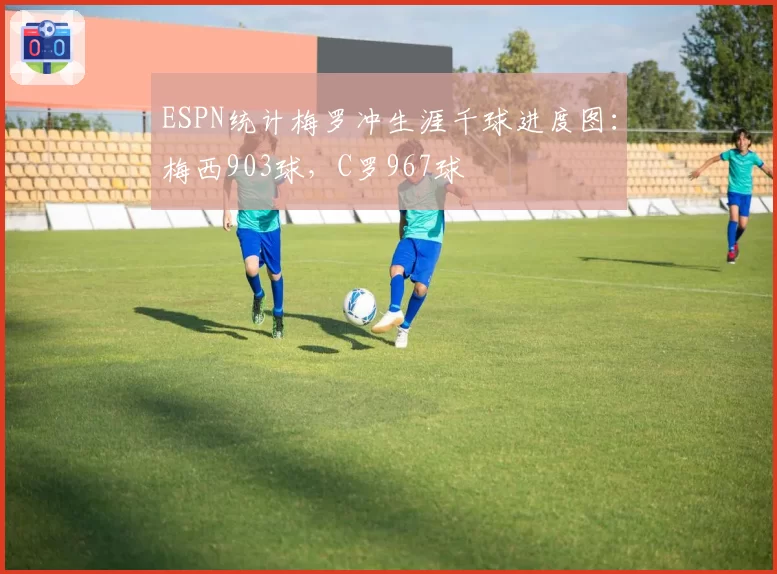 ESPN统计梅罗冲生涯千球进度图：梅西903球，C罗967球
